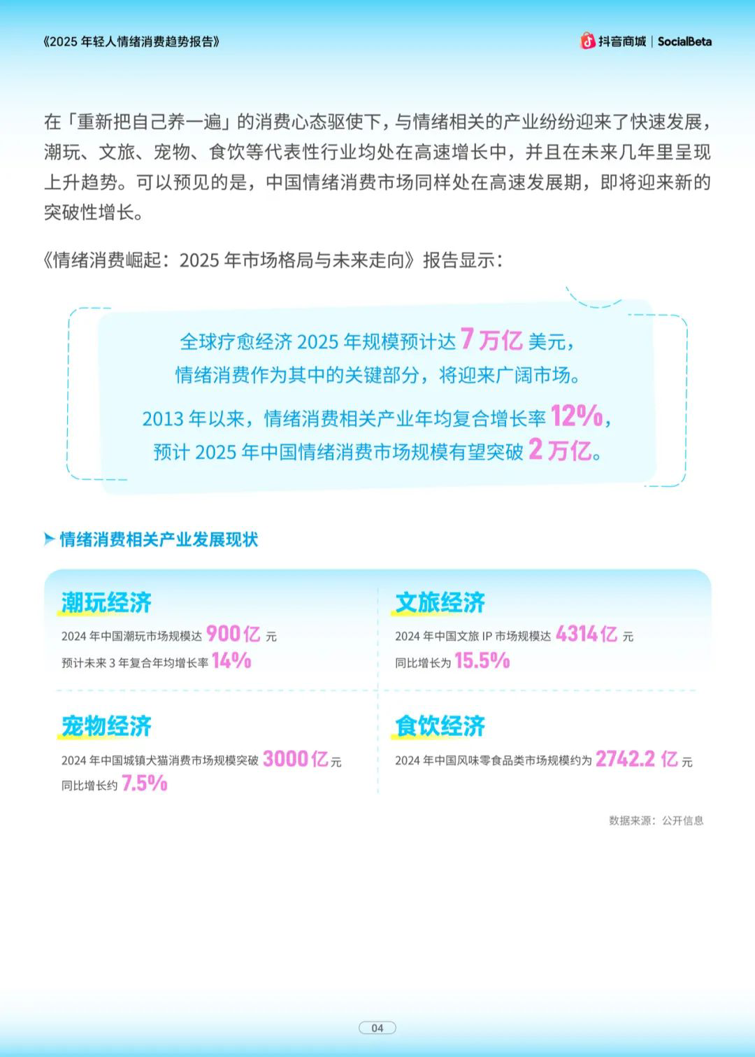 2025年轻人情绪消费趋势报告:为新奇付费 当代年轻人的精神快充